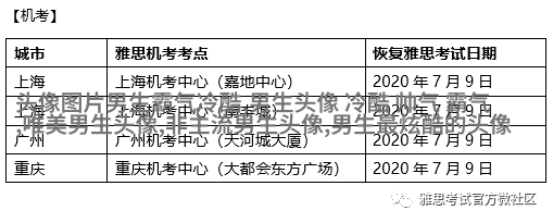 男生帅气动漫照片头像(共30张)