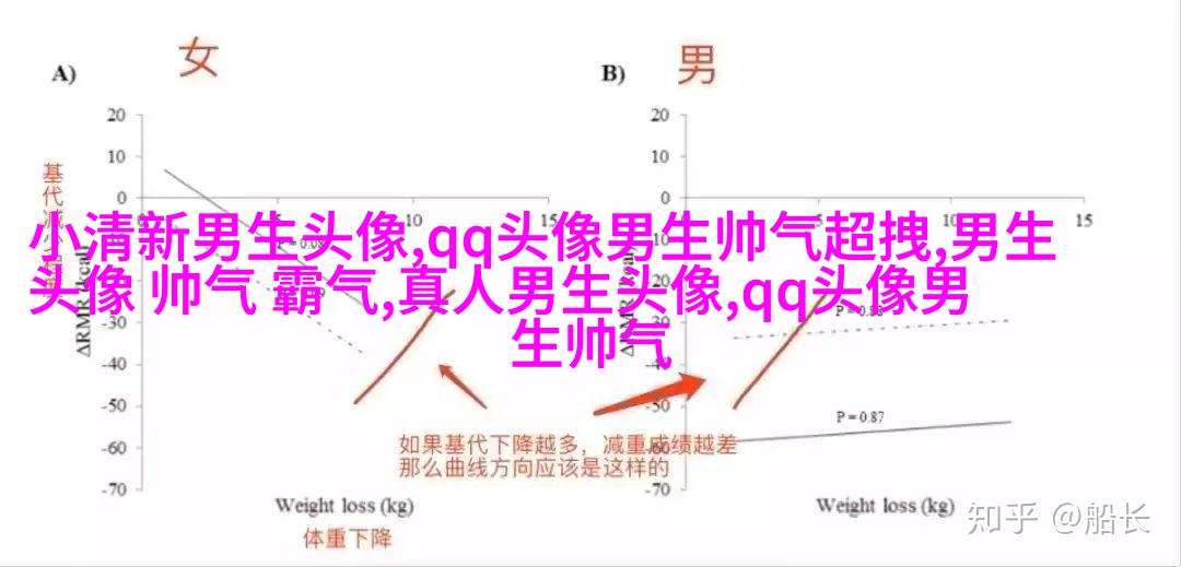 2023年最帅气的男生头像(共20张)