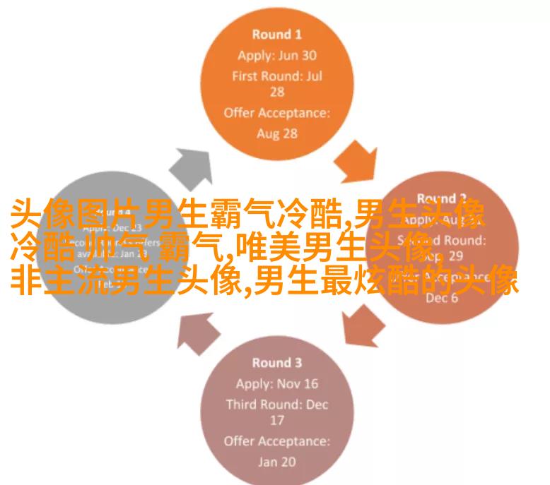 男生帅气动漫照片头像(共30张)