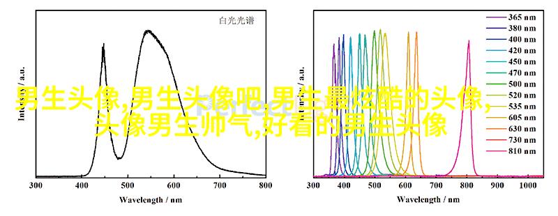 男生头像图片2023最火爆阳光(22张)