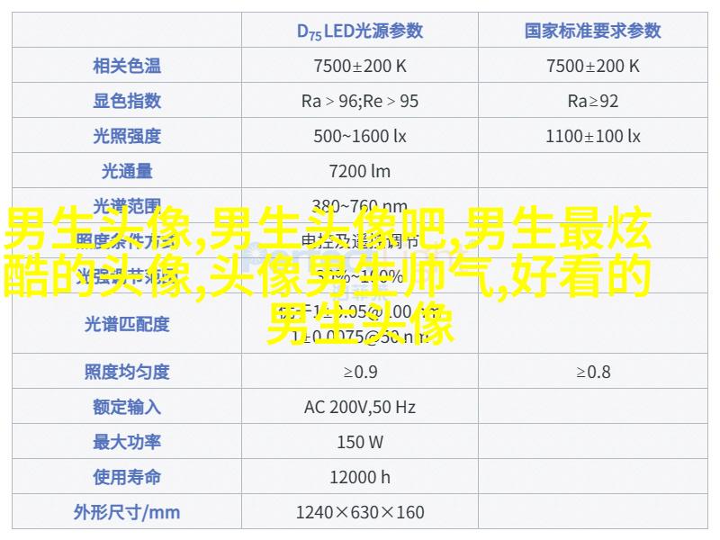 男生头像图片2023最火爆阳光(22张)