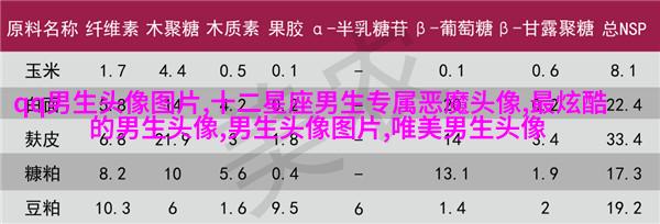 超酷高冷的男生头像(优选18张)