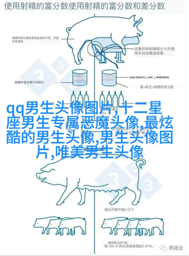 超酷高冷的男生头像(优选18张)